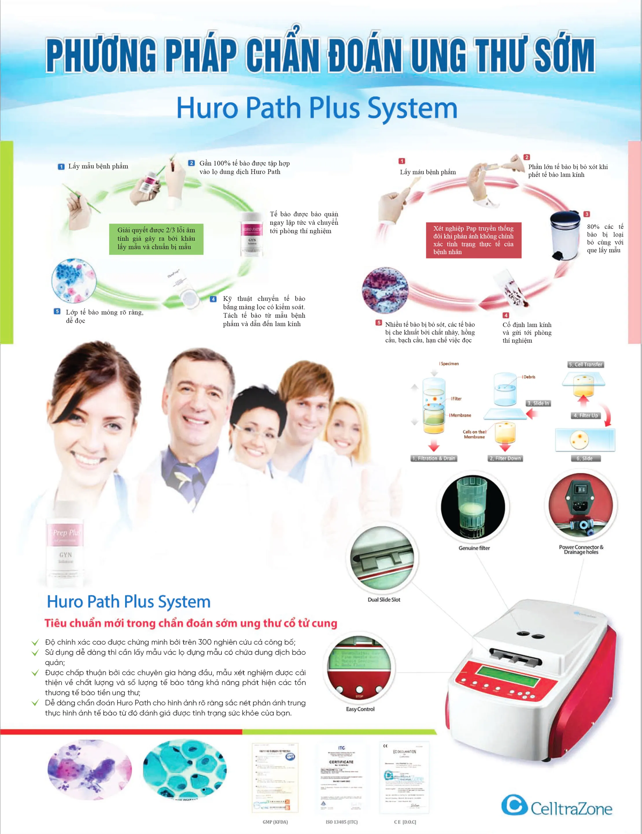 Dung dịch Huro Path.